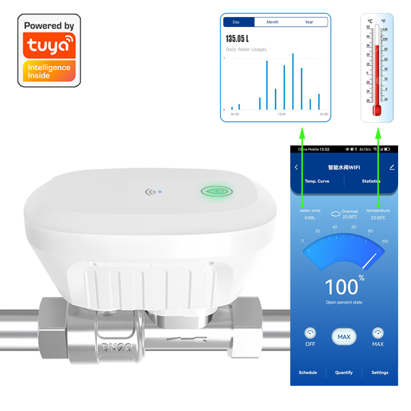 Smart Home Yale - Tuya Smart WiFi Wasser Ventil Wasserzähler