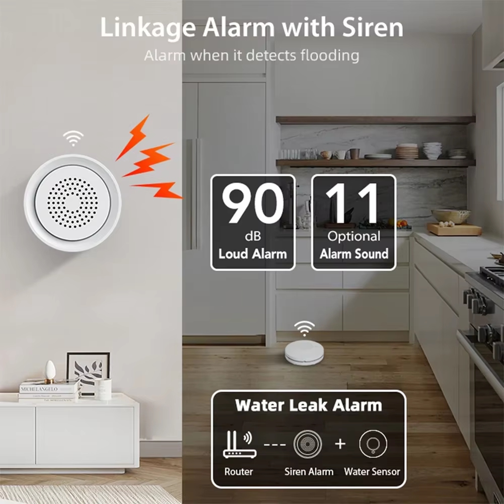 Smart Home Kit - BTLIFE-Hochwasserdetektor mit Sirenenalarm WLAN-Wasserleckage-Sensor-Set Tuya Smart