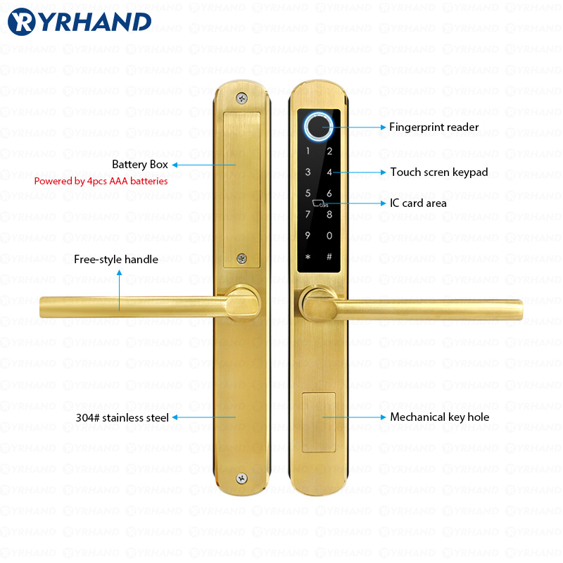 IP66 Gold Edelstahl Schiebegla – Smart Home Technology Bewertung und Preis