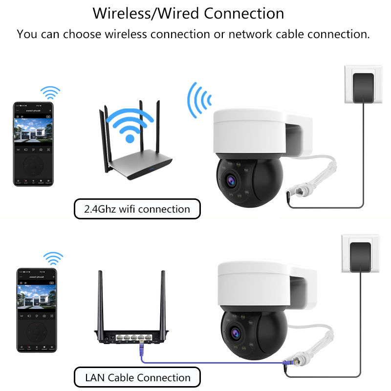 Outdoor wasserdichte drahtlose – Smart Home Camera Ezviz Bewertung und Preis