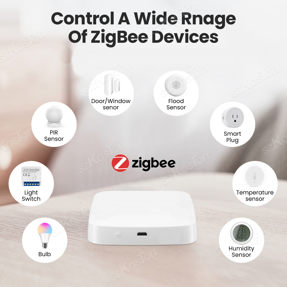 Tuya Smart Life Multi-modus Ga – Smart Home Living Bewertung und Preis