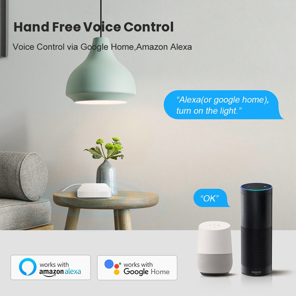 Tuya Smart Life Multi-modus Ga – Smart Home Living Bewertung und Preis