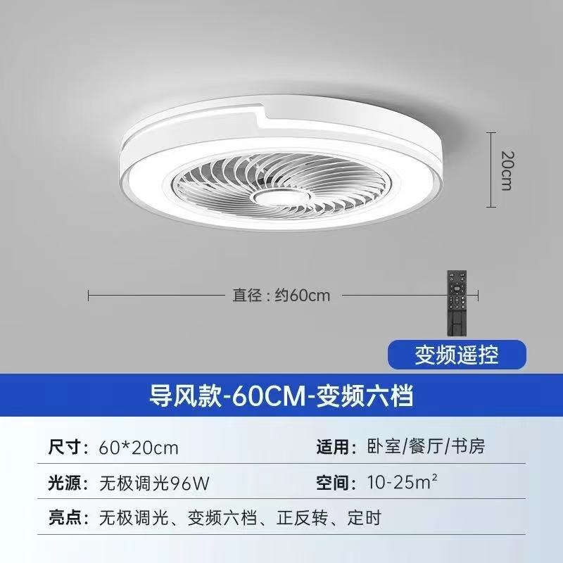 Intelligenter Sprachgesteuerte – Smart Ceiling Fan Bewertung und Preis