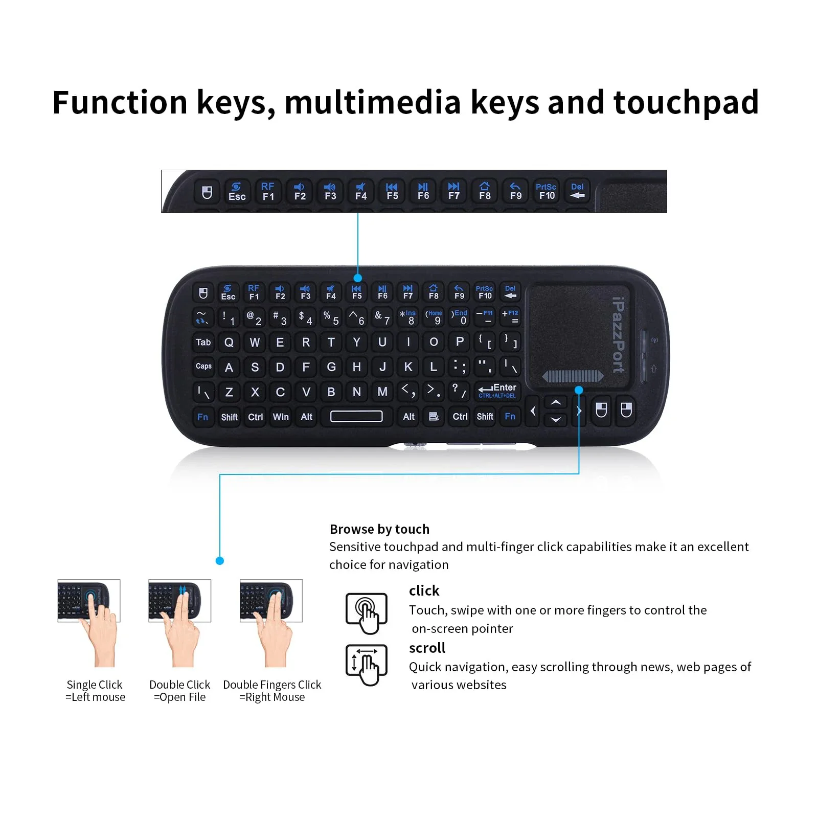 IPazzPort Mini-Bluetooth- und  – Smart Home Raspberry Pi Bewertung und Preis