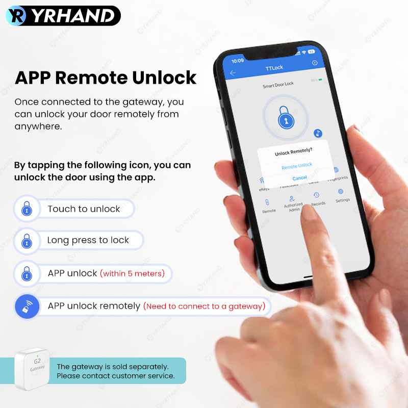 Bluetooth TTLock App Fingerabd – Smart Home Technology Bewertung und Preis