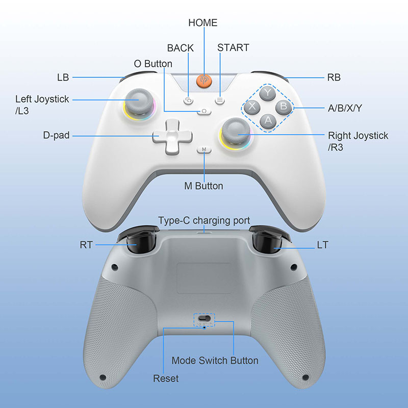 EasySMX X05 Kabelloser Gamepad – Smart Home Raspberry Pi Bewertung und Preis