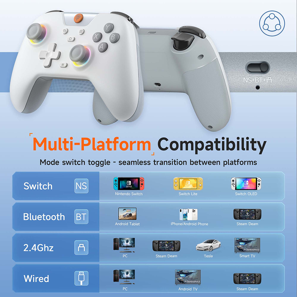 EasySMX X05 Kabelloser Gamepad – Smart Home Raspberry Pi Bewertung und Preis