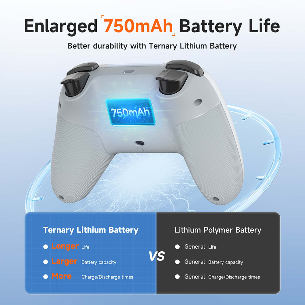 EasySMX X05 Kabelloser Gamepad – Smart Home Raspberry Pi Bewertung und Preis