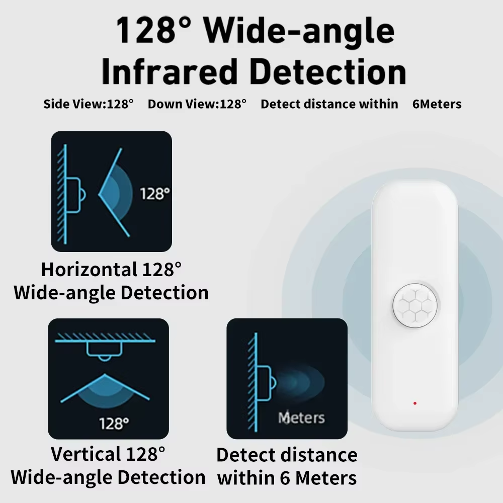 Tuya WiFI PIR Motion Sensor Sm – Smart Home Yale Bewertung und Preis