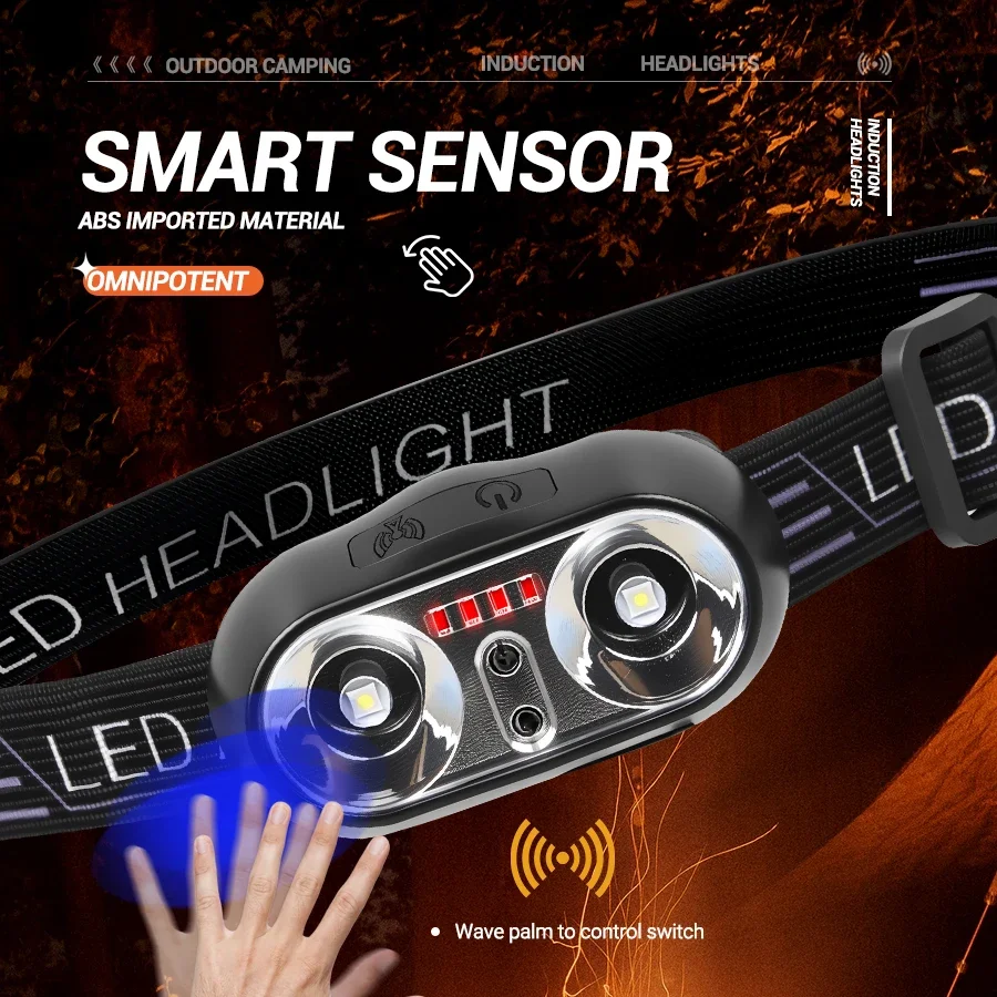 Tragbarer XPE + LED-Scheinwerf – Motion Sensor Light Bewertung und Preis
