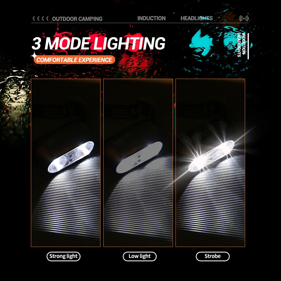 Tragbarer XPE + LED-Scheinwerf – Motion Sensor Light Bewertung und Preis