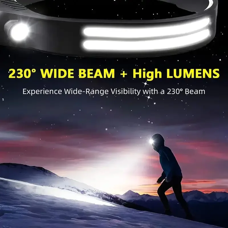 Superhelle LED-Stirnlampe mit  – Motion Sensor Light Bewertung und Preis