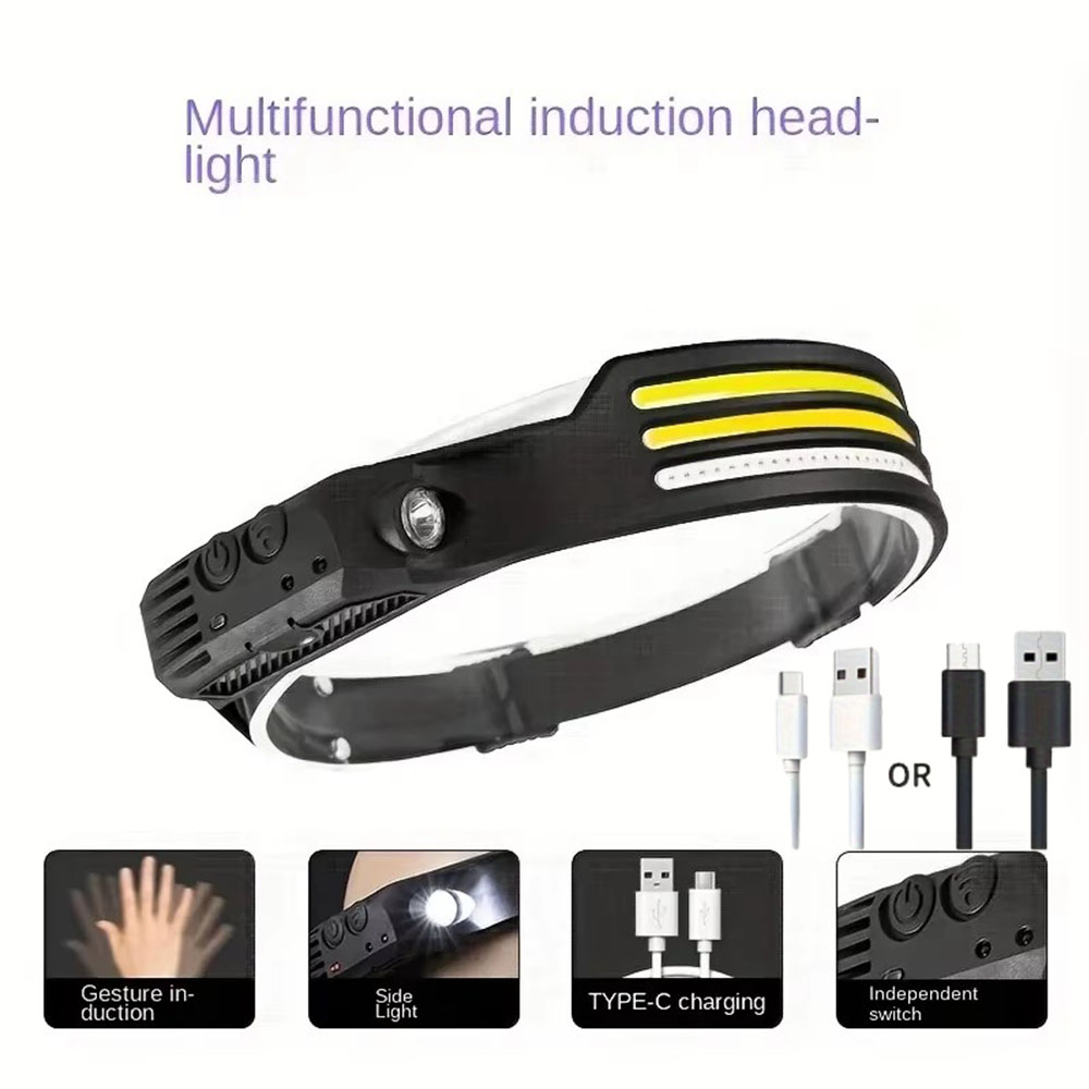 Superhelle LED-Stirnlampe mit  – Motion Sensor Light Bewertung und Preis