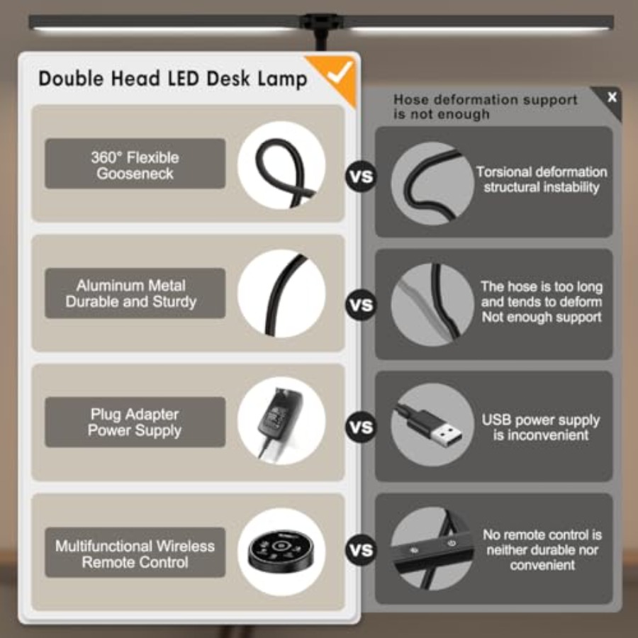 LED-Schreibtischlampe für Büro – Smart Home Office Bewertung und Preis