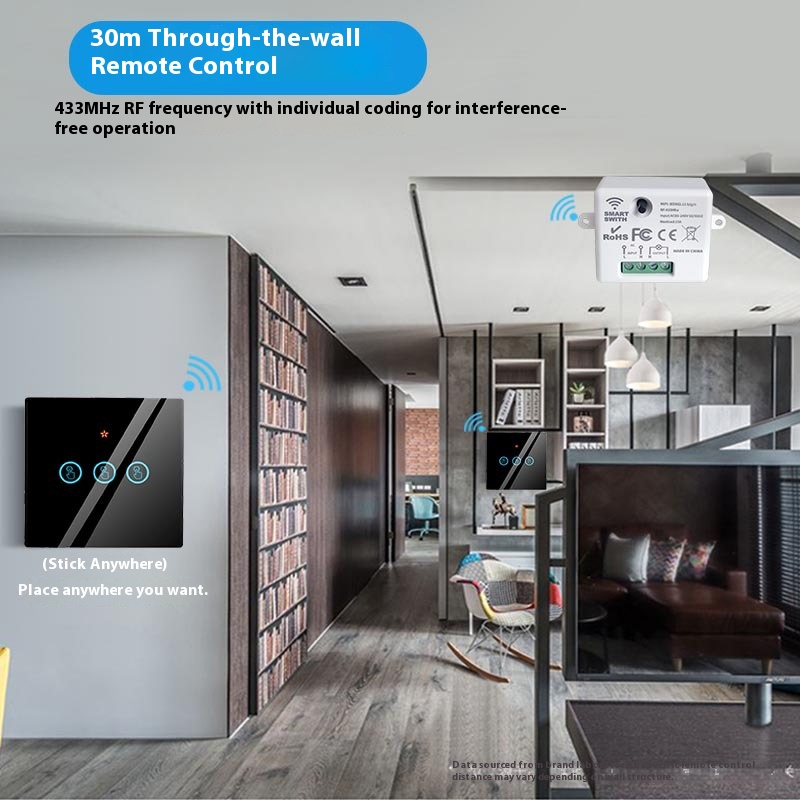 Das Tuya Smart Switch-Off-Gerä – Smart Home Internet Bewertung und Preis