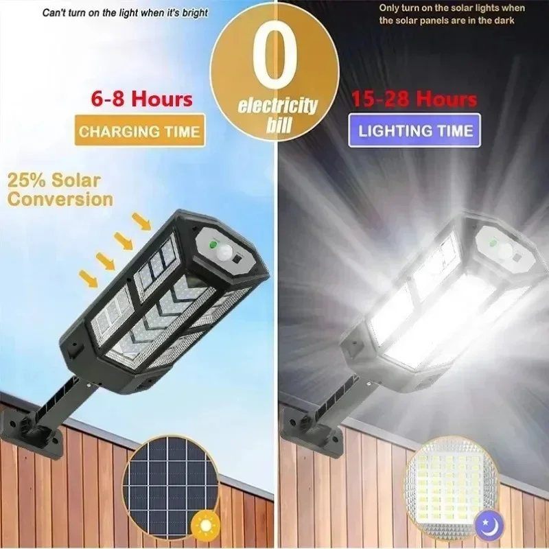 Neueste Solarlampe Leistungsst – Motion Sensor Light Bewertung und Preis