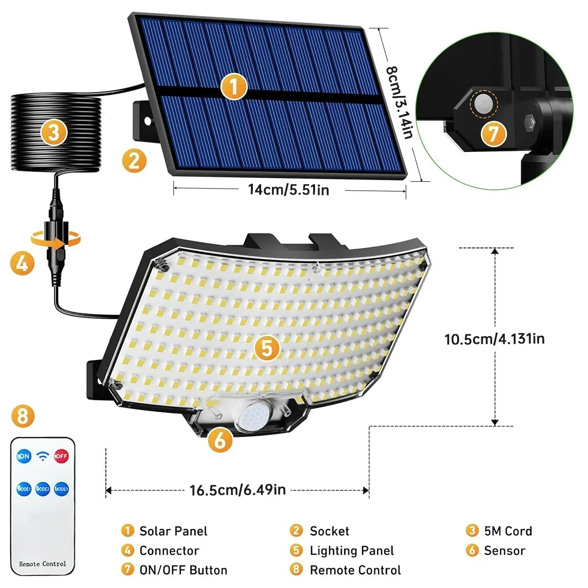 234 LED Solar-Außenleuchten mi – Motion Sensor Light Bewertung und Preis