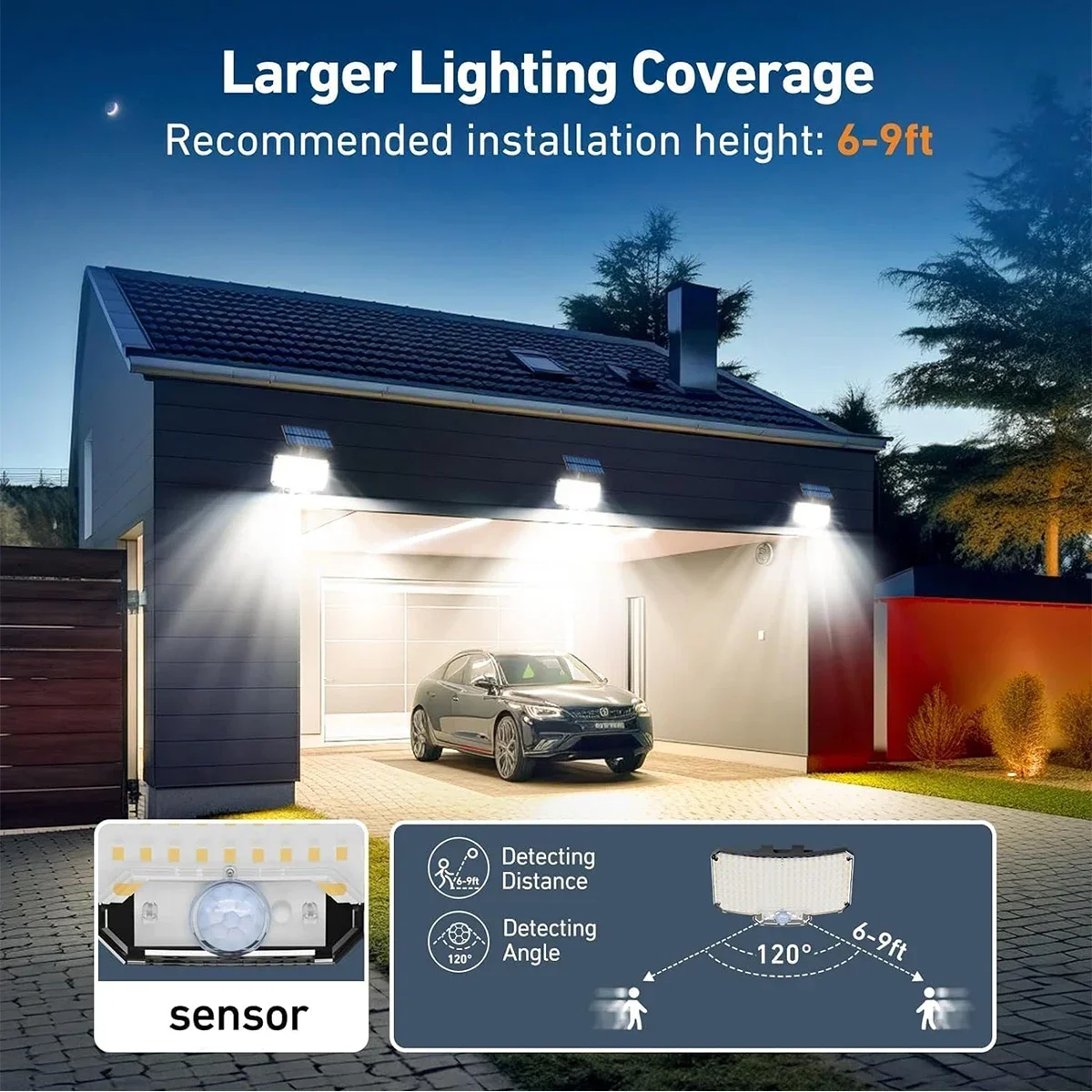 234 LED Solar-Außenleuchten mi – Motion Sensor Light Bewertung und Preis