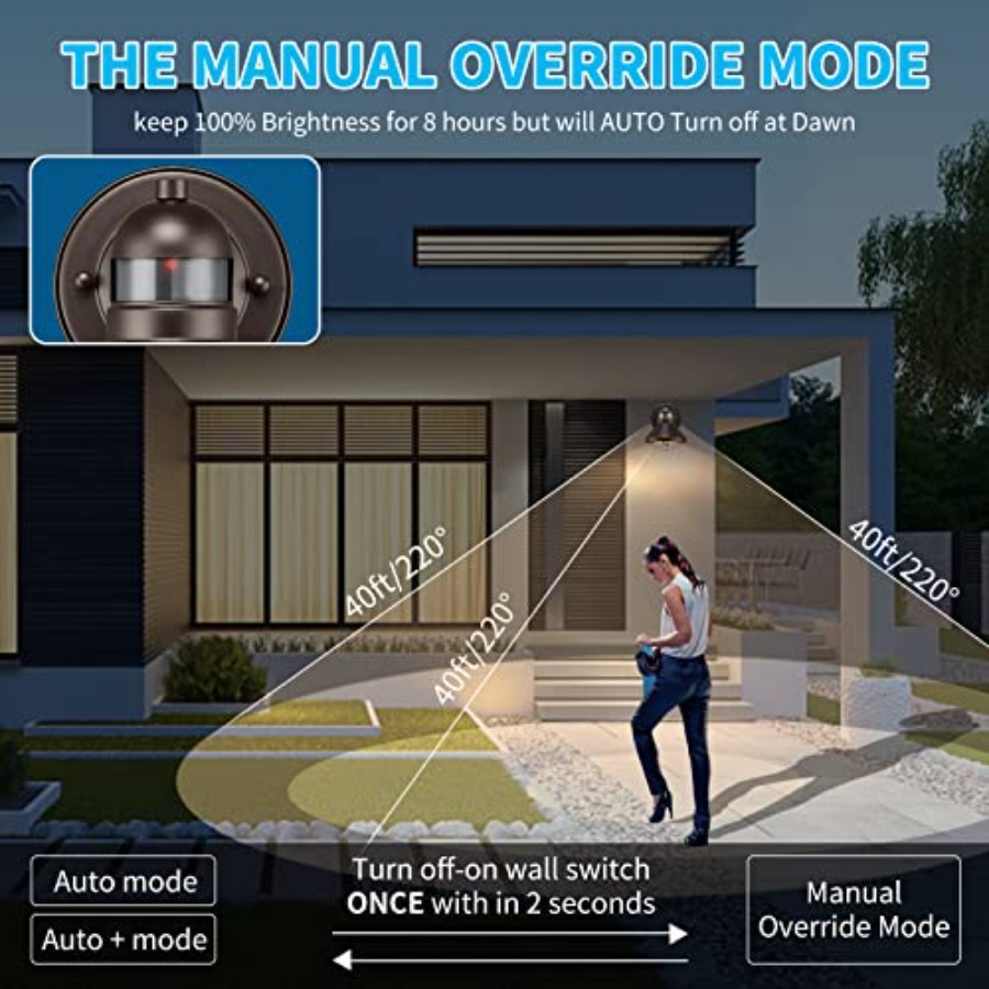 2er-Pack Bewegungssensor Außen – Motion Sensor Light Bewertung und Preis
