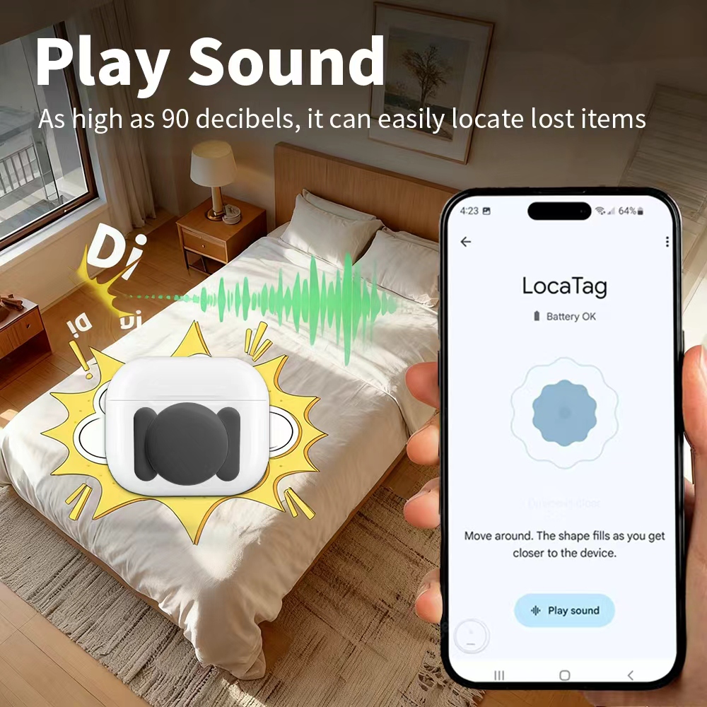Android Sicherheits-Navigation – Smart Home Kit Bewertung und Preis