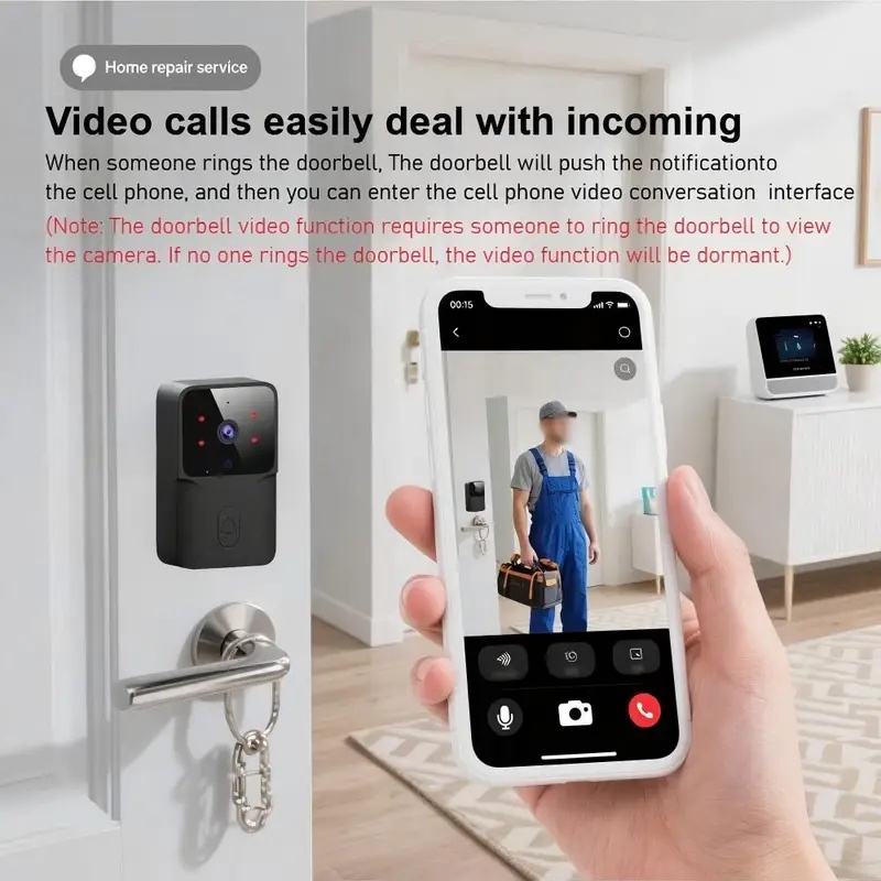 Intelligente WLAN-Türklingel m – Smart Home Video Doorbell Installation Bewertung und Preis