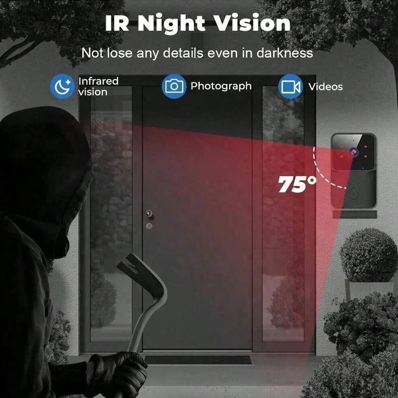 Intelligente WLAN-Türklingel m – Smart Home Video Doorbell Installation Bewertung und Preis