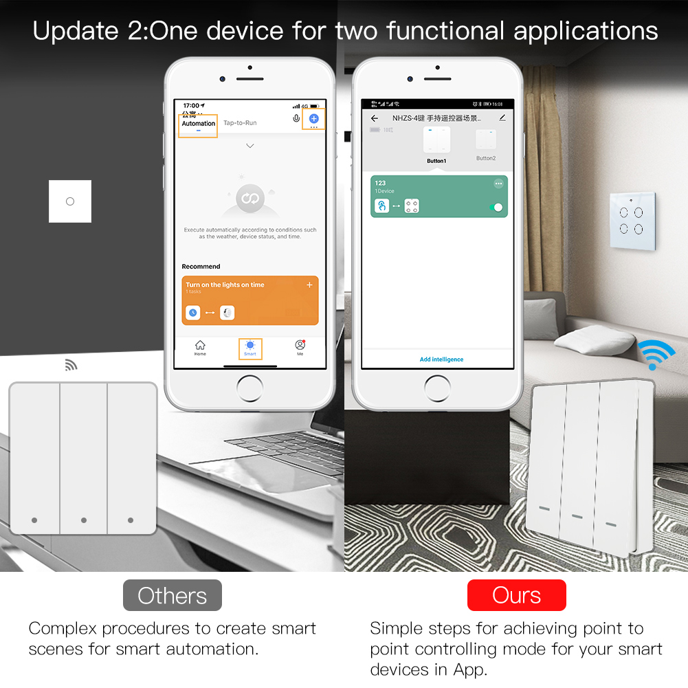 MOES Tuya ZigBee Szenenschalte – Smart Home Internet Bewertung und Preis