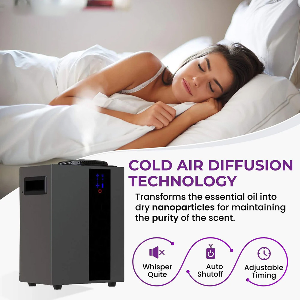 NAMASTE 4000 m3 HVAC-System, A – Smart Home Device Bewertung und Preis