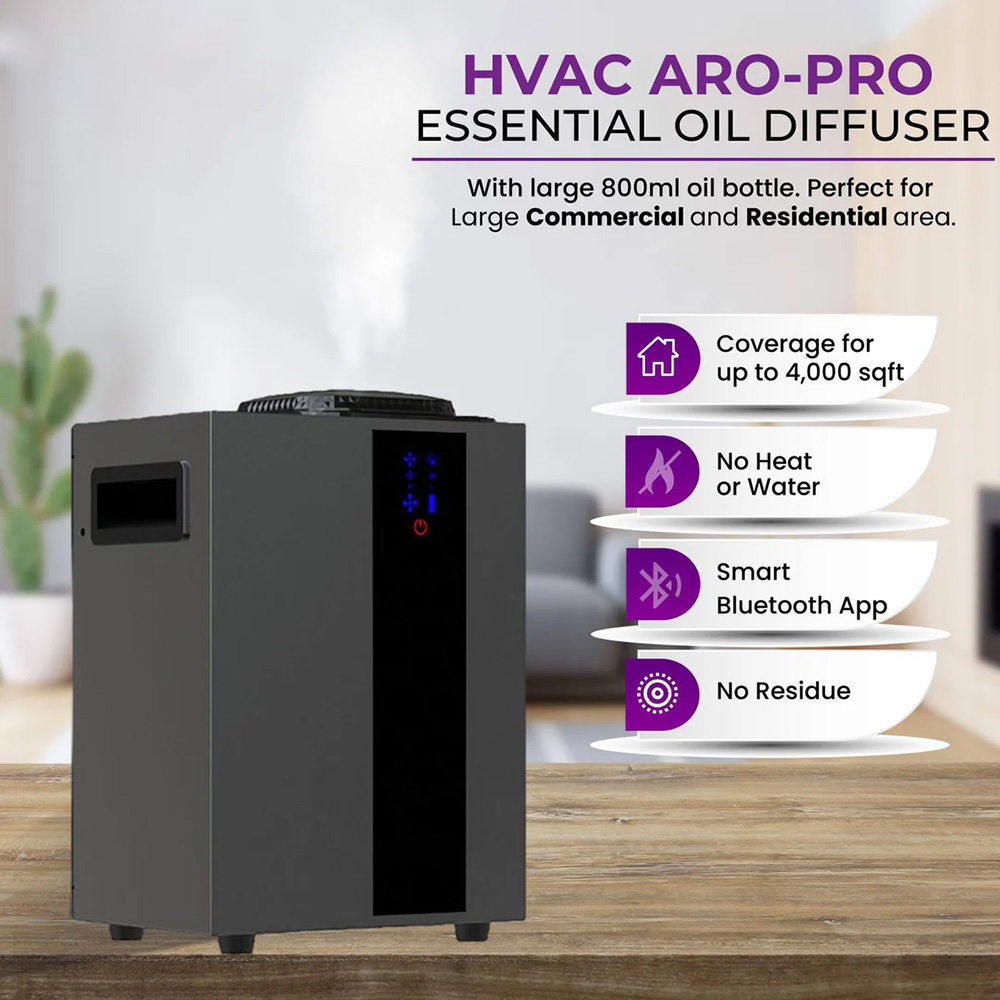 NAMASTE 4000 m3 HVAC-System, A – Smart Home Device Bewertung und Preis