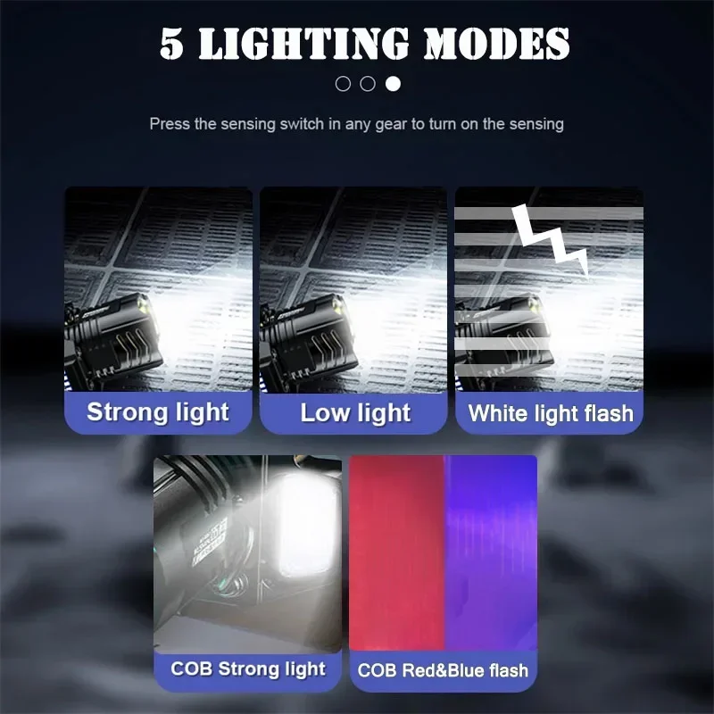 Leistungsstarker LED-Scheinwer – Motion Sensor Light Bewertung und Preis