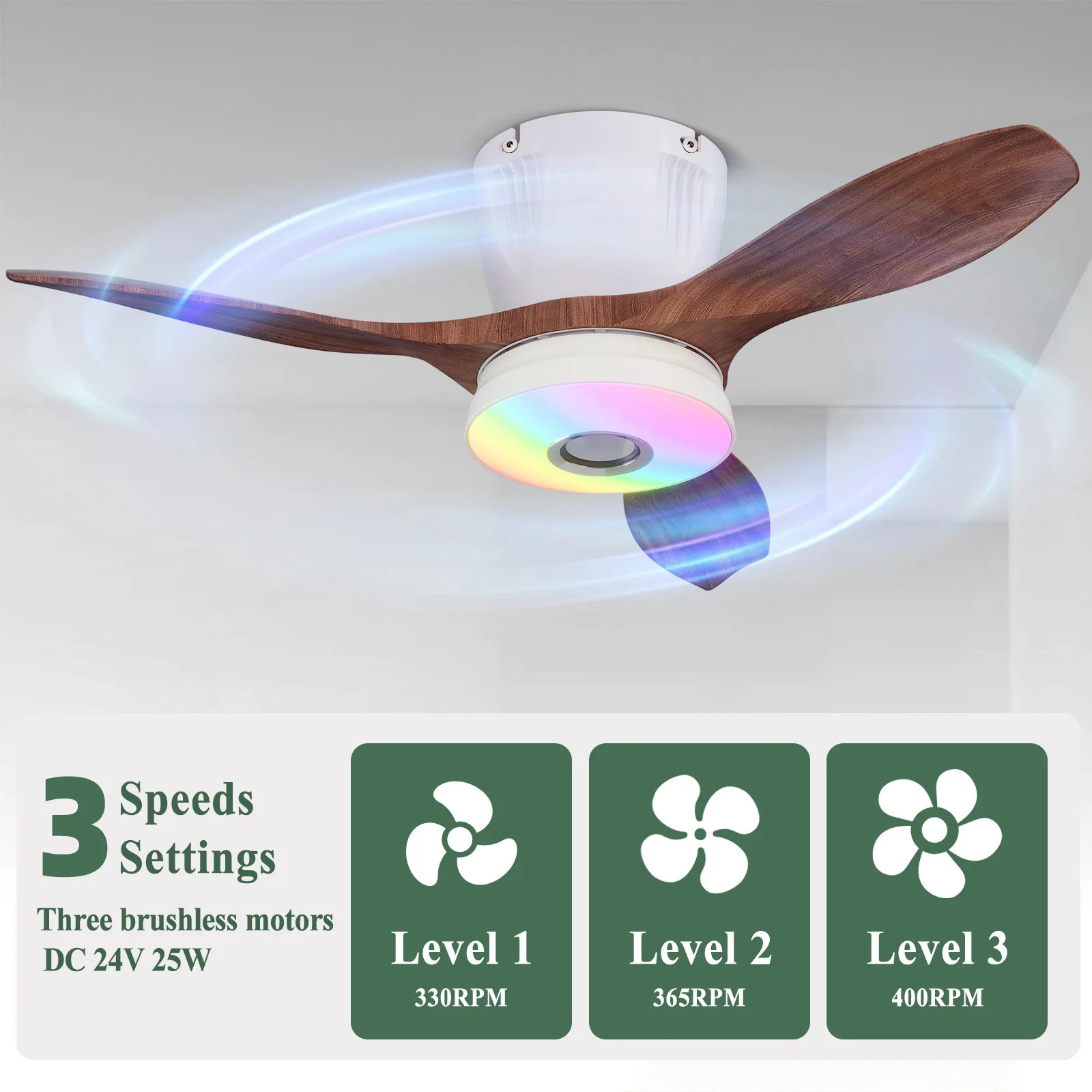Moderner RGB-Musik-Intelligent – Smart Ceiling Fan Bewertung und Preis