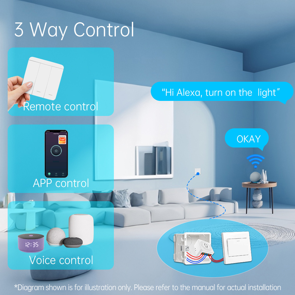 Tuya WiFi Smart Lichtschalter  – Smart Home Yale Bewertung und Preis