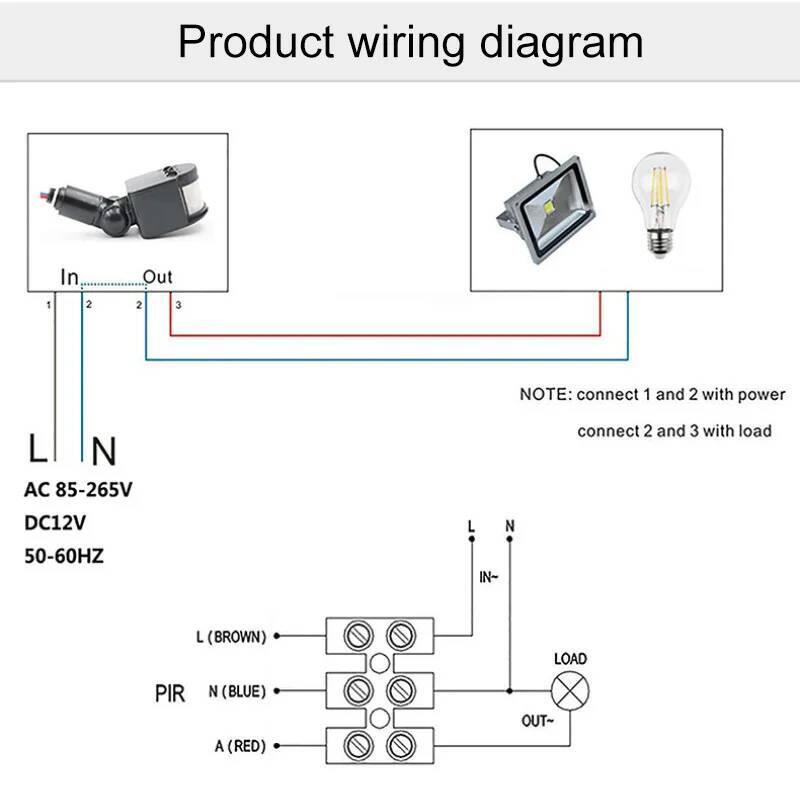 Motion Sensor PIR Schalter Lic – Motion Sensor Light Bewertung und Preis