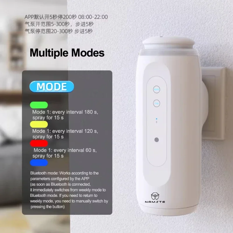 NAMASTE Tragbarer intelligente – Smart Home Office Bewertung und Preis
