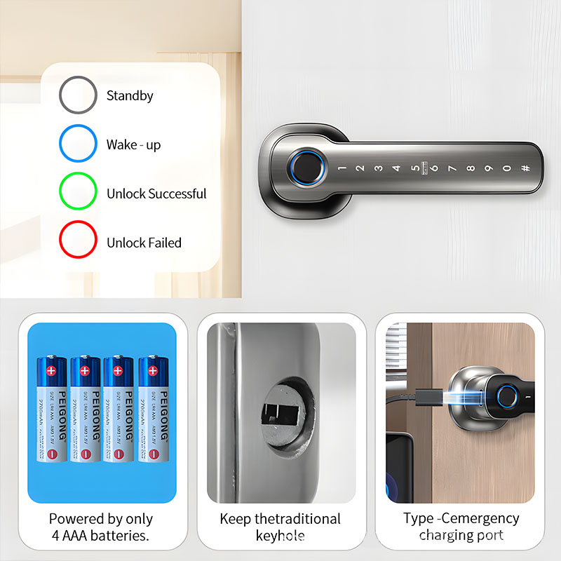 Heimsicherheitsgeräte Intellig – Smart Home Technology Bewertung und Preis