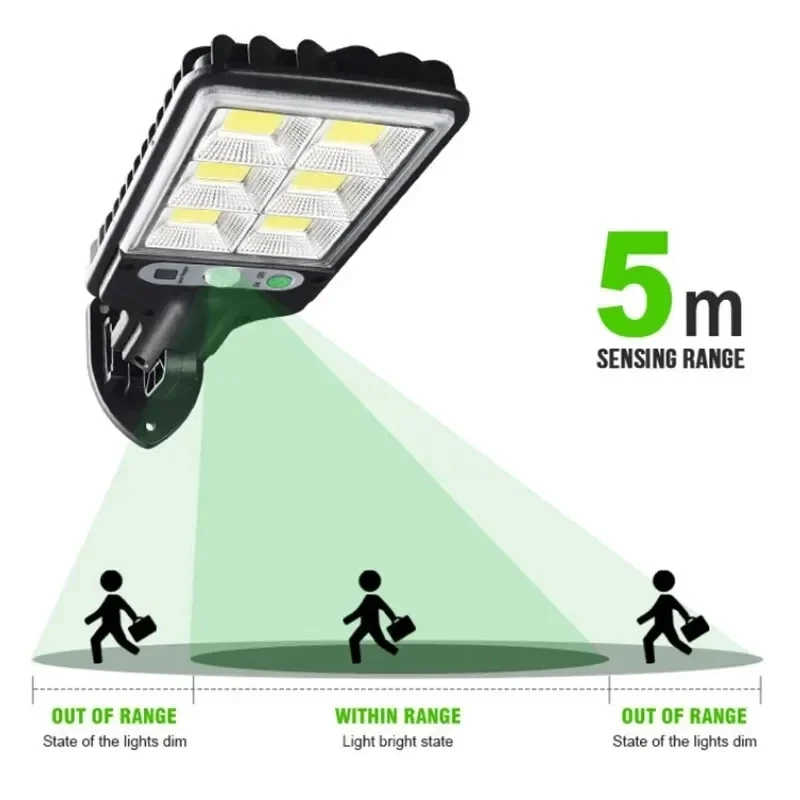 Solare Gartenleuchten für den  – Motion Sensor Light Bewertung und Preis