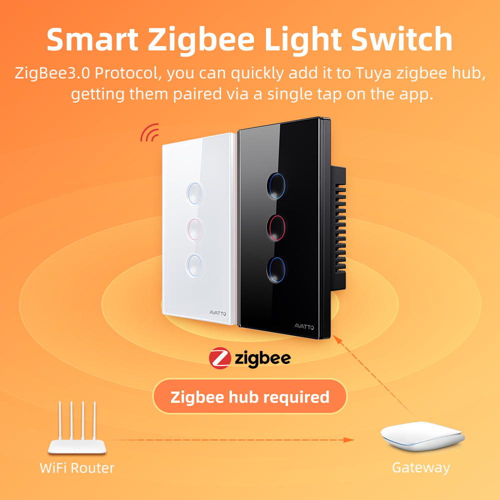 AVATTO 1/2/3/4-fach ZigBee Sma – Smart Home Yale Bewertung und Preis