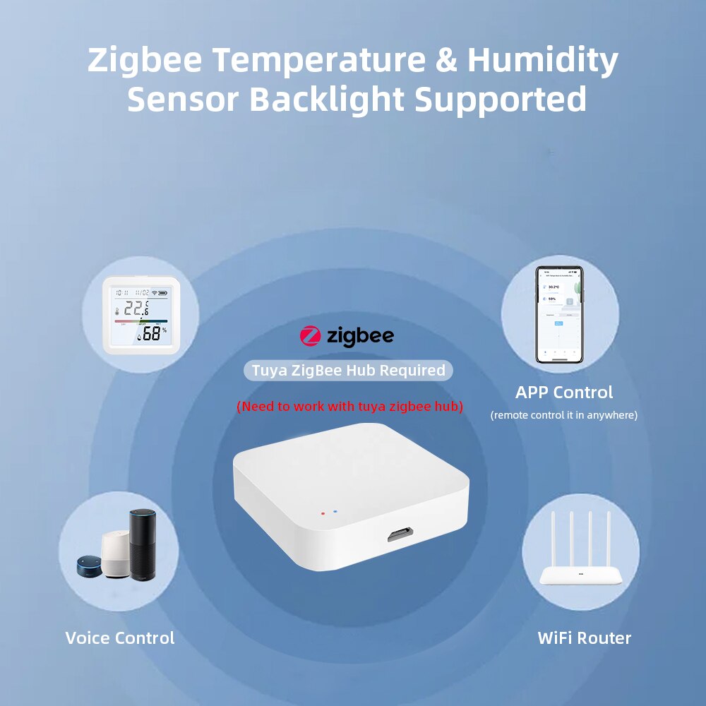 Tuya ZigBee Smart Home Tempera – Smart Home Living Bewertung und Preis