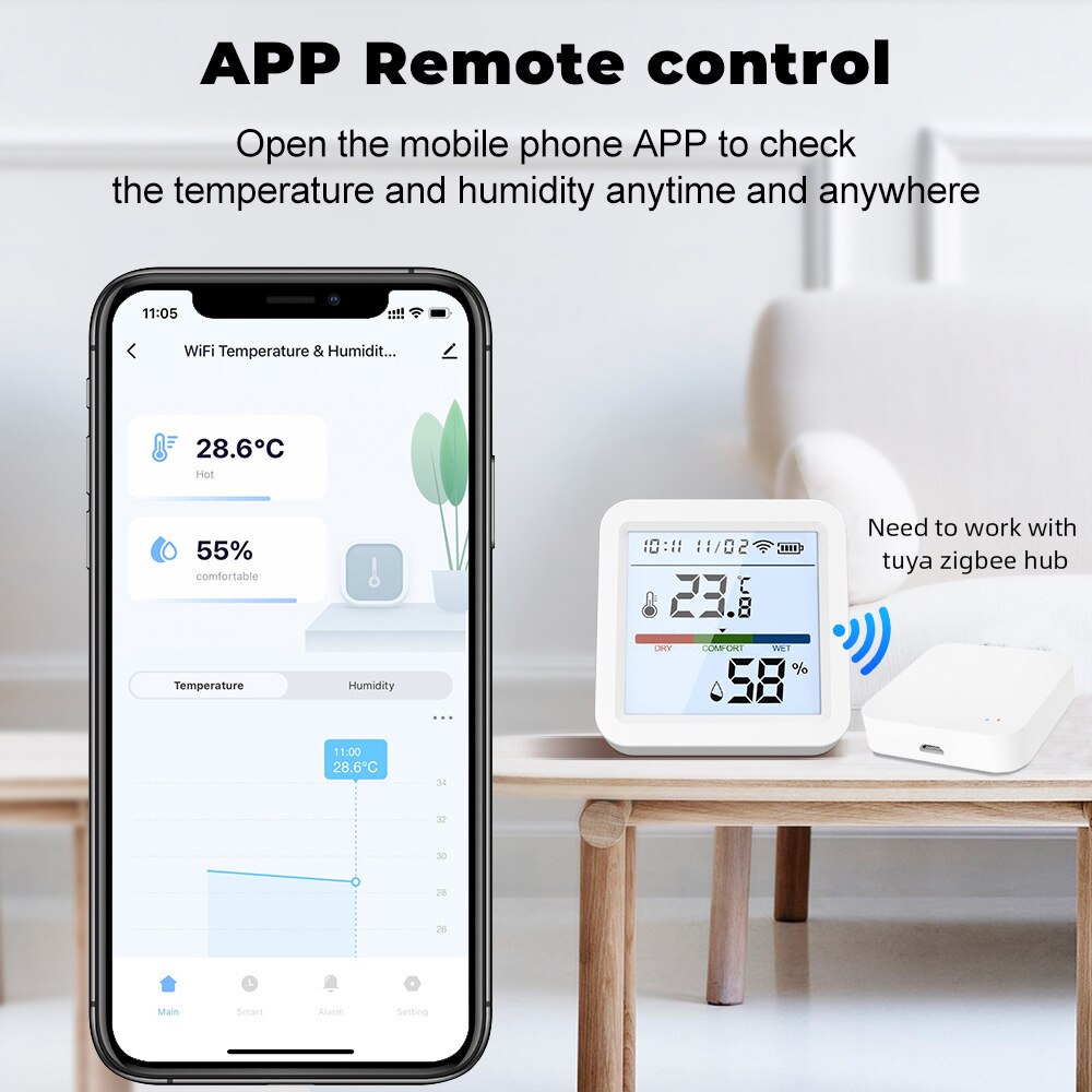 Tuya ZigBee Smart Home Tempera – Smart Home Living Bewertung und Preis