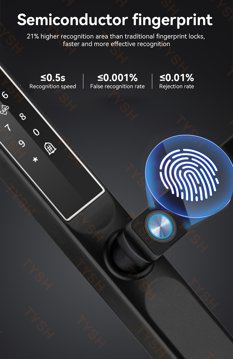 Tuya App Fingerprint Türschlos – Smart Home Technology Bewertung und Preis
