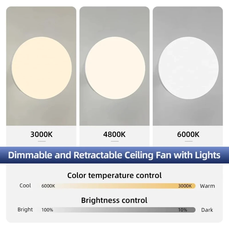 Deckenventilator mit Beleuchtu – Smart Ceiling Fan Bewertung und Preis