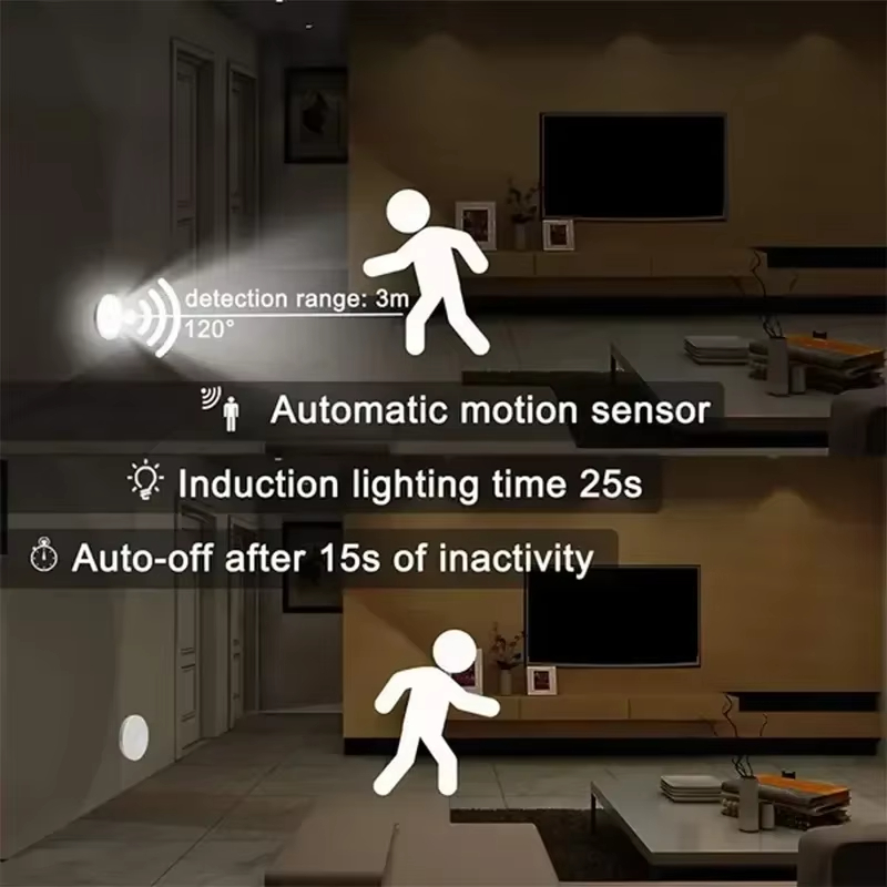 Bewegungssensor-Stufenleuchte, – Motion Sensor Light Bewertung und Preis