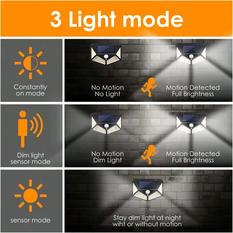 100 LED Solar-Gartenleuchte fü – Motion Sensor Light Bewertung und Preis