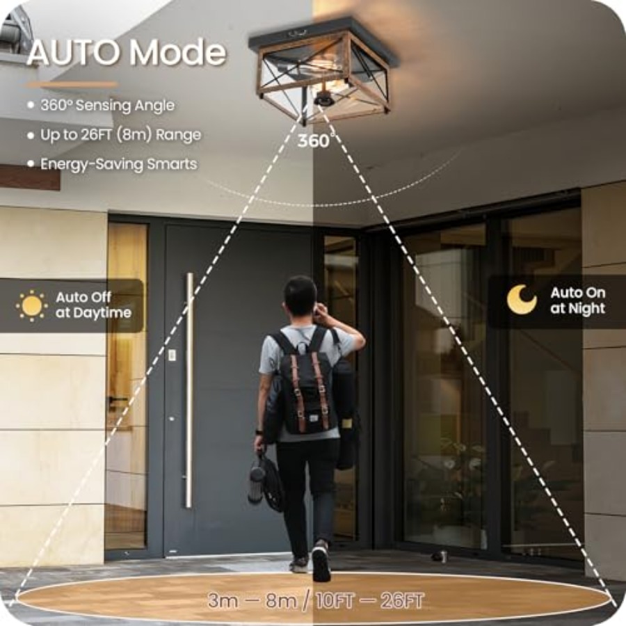 Außen-Deckenleuchte mit Bewegu – Motion Sensor Light Bewertung und Preis