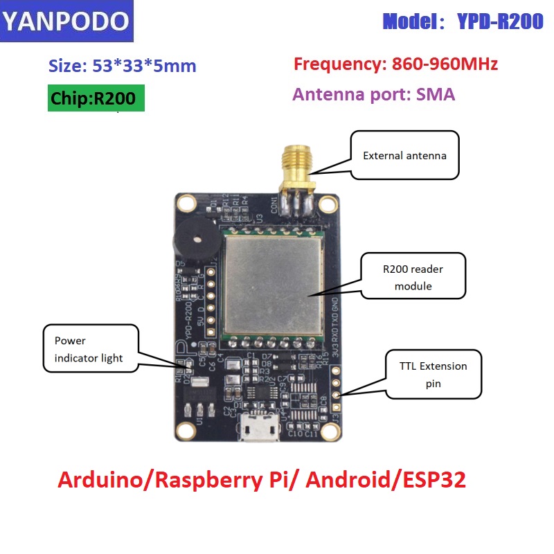 R200 Chip UHF RFID Lesermodul- – Smart Home Raspberry Pi Bewertung und Preis