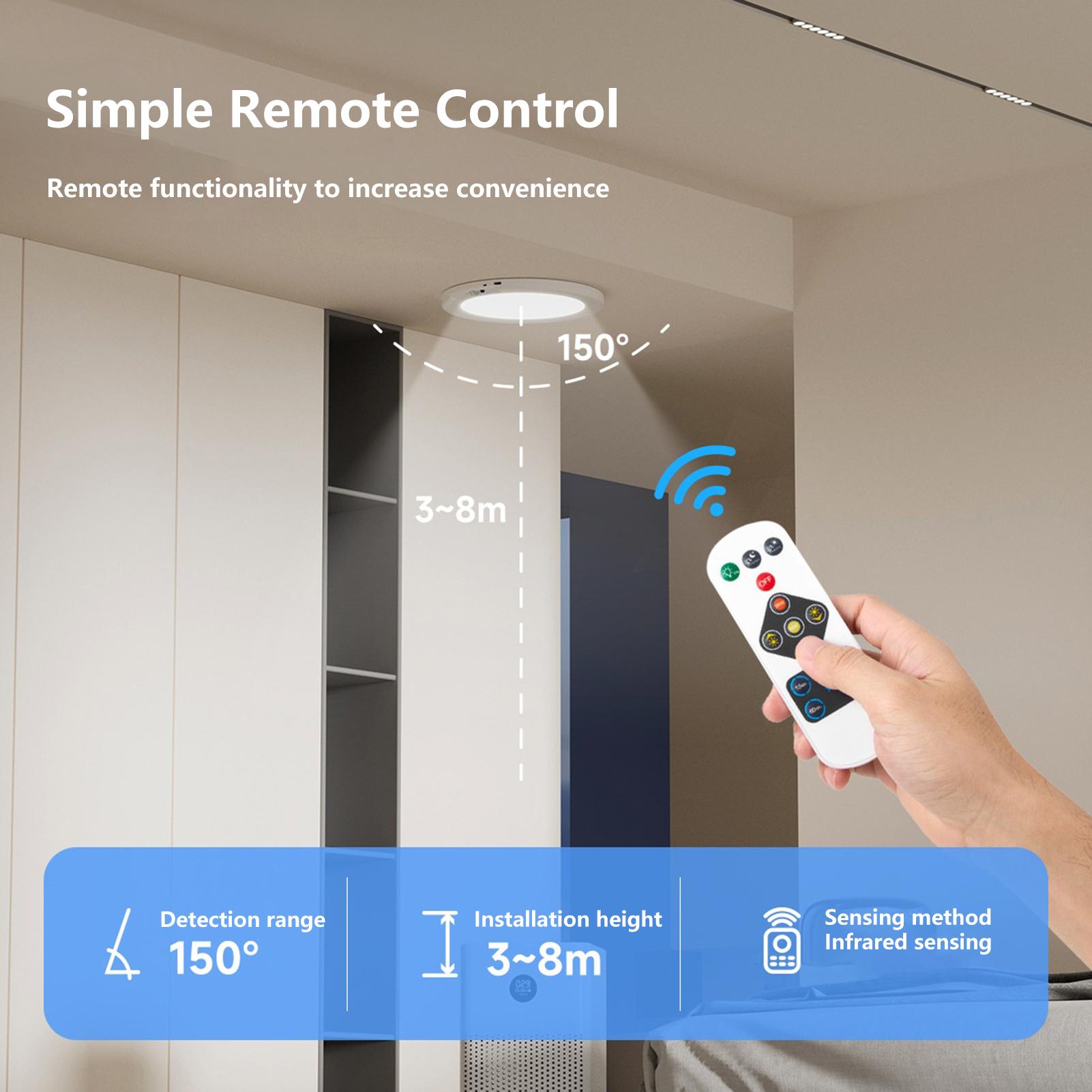 Bewegungssensor-Deckenleuchte, – Motion Sensor Light Bewertung und Preis
