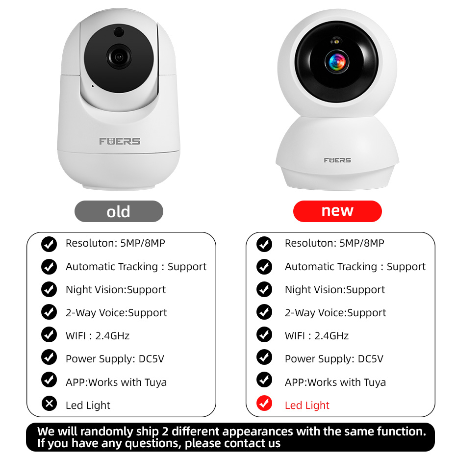 Fuers 5MP WLAN-Kamera Kompatib – Eufy Camera E220 Bewertung und Preis