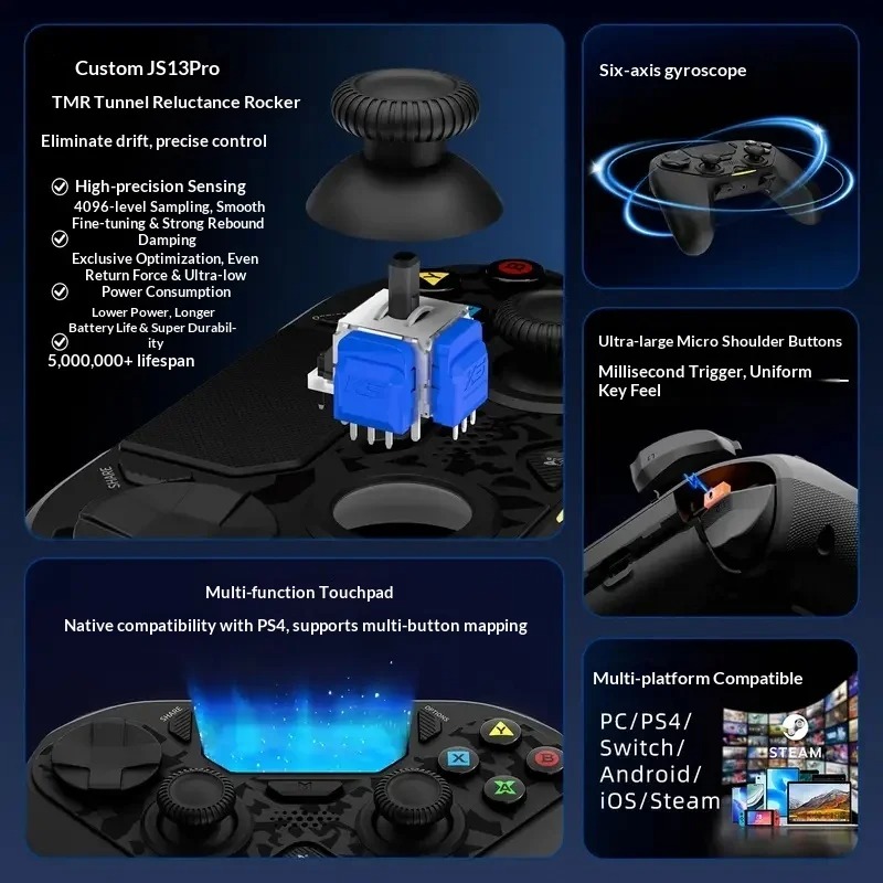 AceGamer D4 Kabelloser Steam-C – Smart Home Raspberry Pi Bewertung und Preis