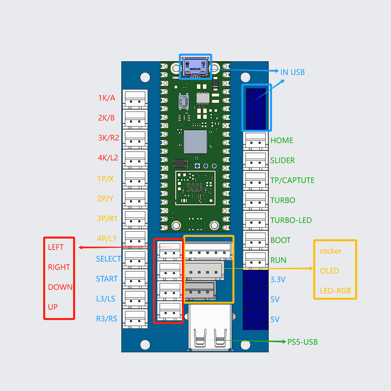 Kopieren Sie Sanwa Arcade Game – Smart Home Raspberry Pi Bewertung und Preis