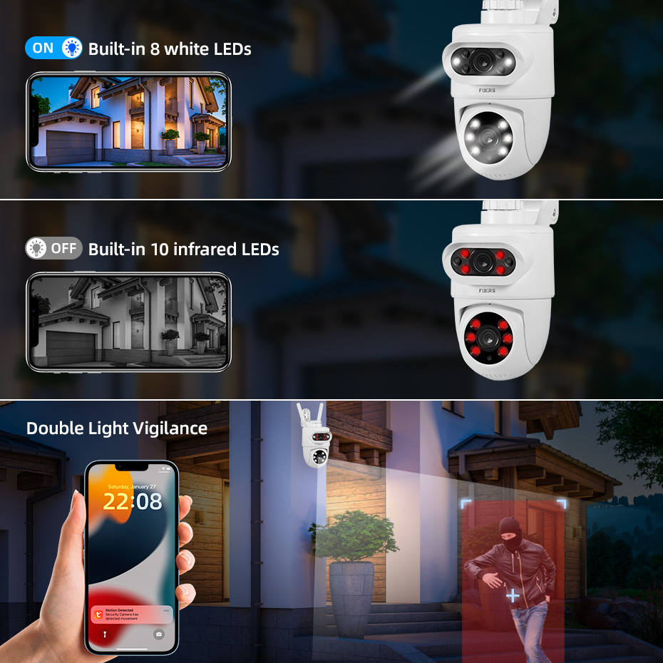 FUERS 5K 10MP Dual Objektiv IP – Smart Home Camera Ezviz Bewertung und Preis